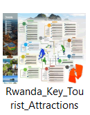 rwanda icons3